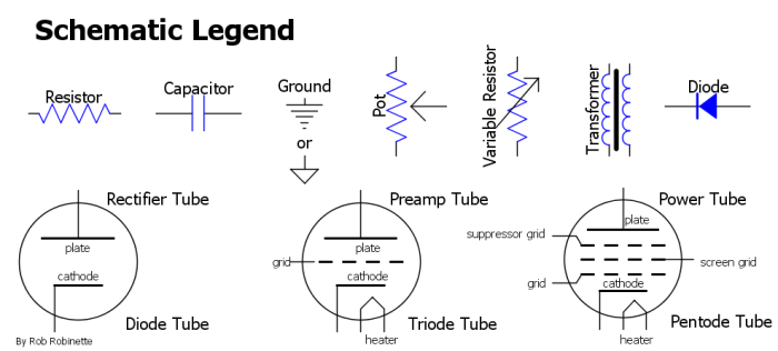 vacuum tube amp schematic